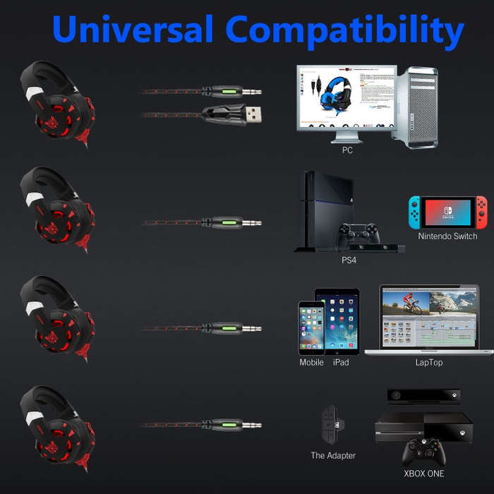 ONIKUMA K2A Over Ear Bass Stereo Surround Gaming Headphone with Microphone & LED Lights(Black Red)