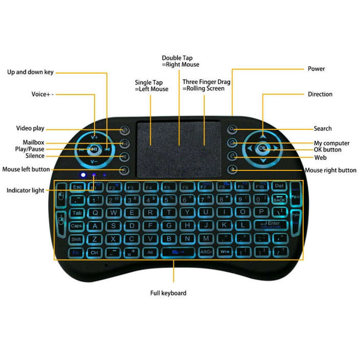 2.4GHz Mini i8 Wireless QWERTY Keyboard with Colorful Backlight & Touchpad & Multimedia Control f...