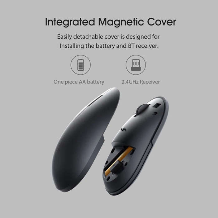 Original Xiaomi 2.4GHz 125HZ 1000DPI Rechargeable Ultra-thin Computer Mouse 2(White)