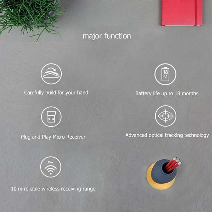 Logitech M280 2.4GHz 3-keys 1000DPI Wireless Optical Mouse, Wireless Range: 10m (Red)