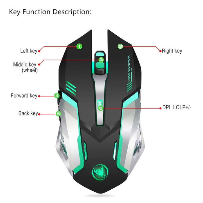 HXSJ M10 2.4GHz 6-keys USB Rechargeable Colorful Lighting Ergonomic 2400DPI Wireless Optical Gami...