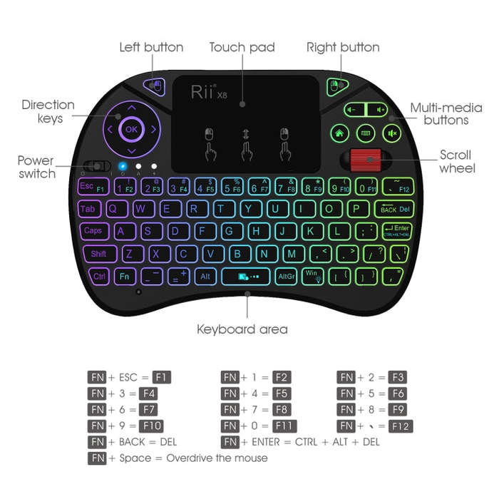 Rii X8 RT716 2.4GHz Mini Wireless QWERTY 71 Keys Keyboard, 2.5 inch Touchpad Combo with Backlight...