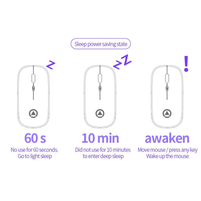 YINDIAO A2 BT3.0 + BT5.0 + 2.4GHz 1600DPI 3-modes Adjustable RGB Light Wireless Silent Bluetooth ...