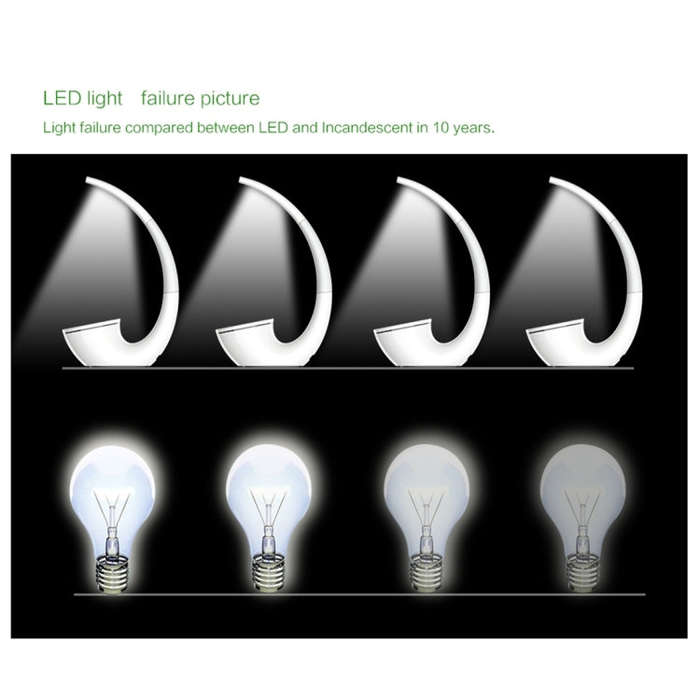 NILLKIN 2 in 1 QI Standard Smart Recognition 1A 5W Wireless Charger + LED Light Lamp with USB Cha...