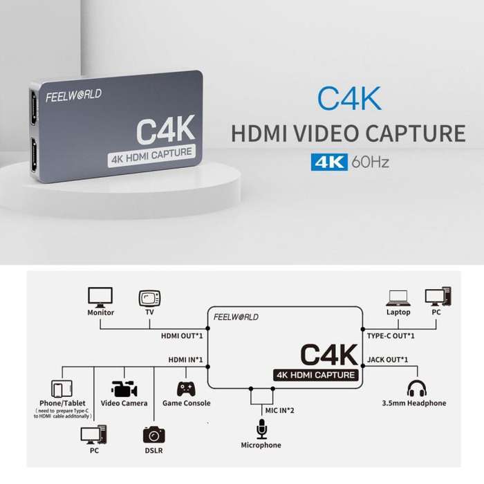 FEEWORLD C4K Video Capture 4K HDMI 60Hz In and Out USB-C Plug and Play for Streaming Gaming Video...