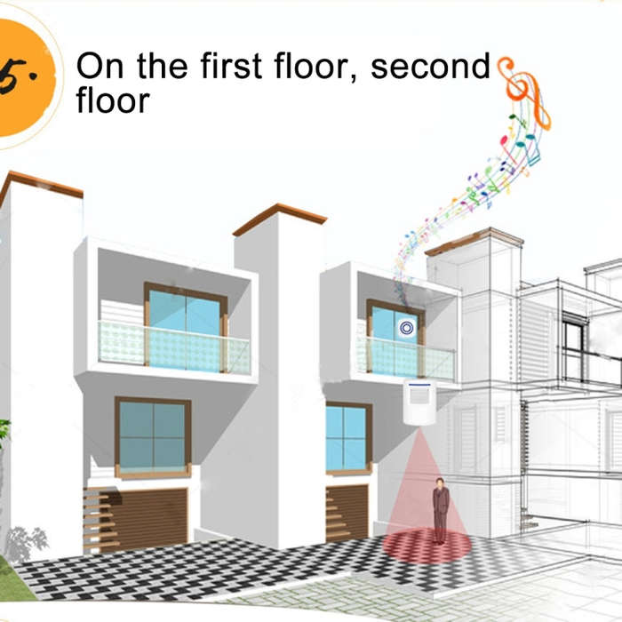 FY-0256 2 in 1 PIR Infrared Sensors (Transmitter + Receiver) Wireless Doorbell Alarm Detector for...