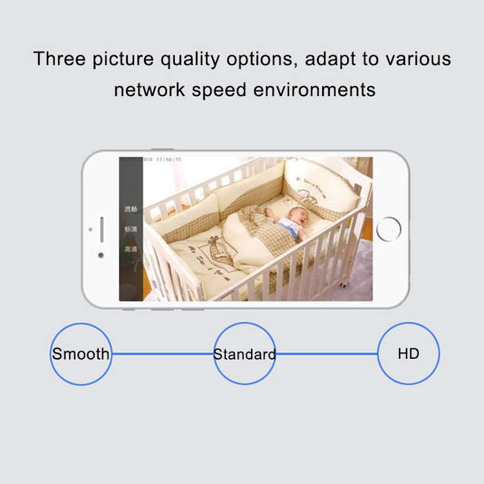 WLSES GC60 720P Wireless Surveillance Camera Baby Monitor, AU Plug