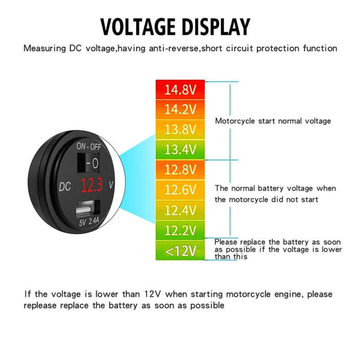 ZH-975B1 Motorcycle Aluminum Alloy Waterproof Mobile Phone Single USB Charger with Red Voltmeter(...