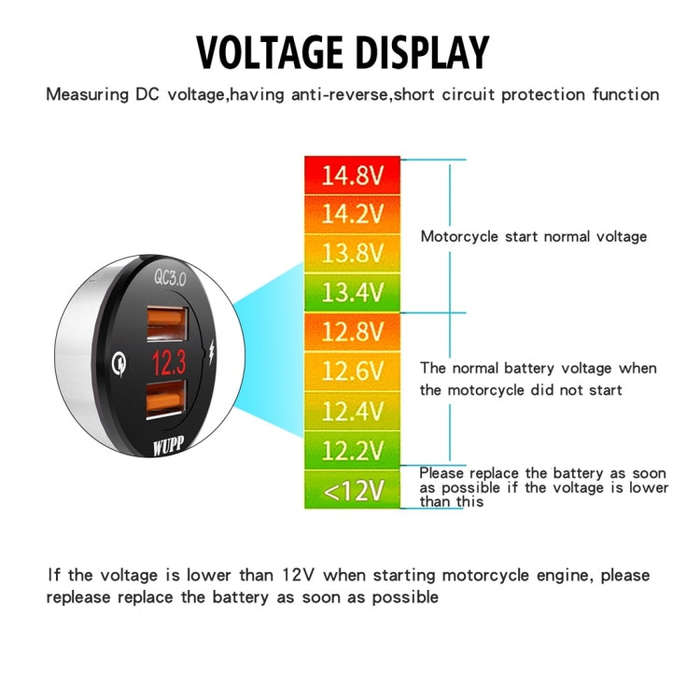 WUPP ZH-975A3 Motorcycle Aluminum Alloy Waterproof Mobile Phone Double QC3.0 Quick Charging Charg...