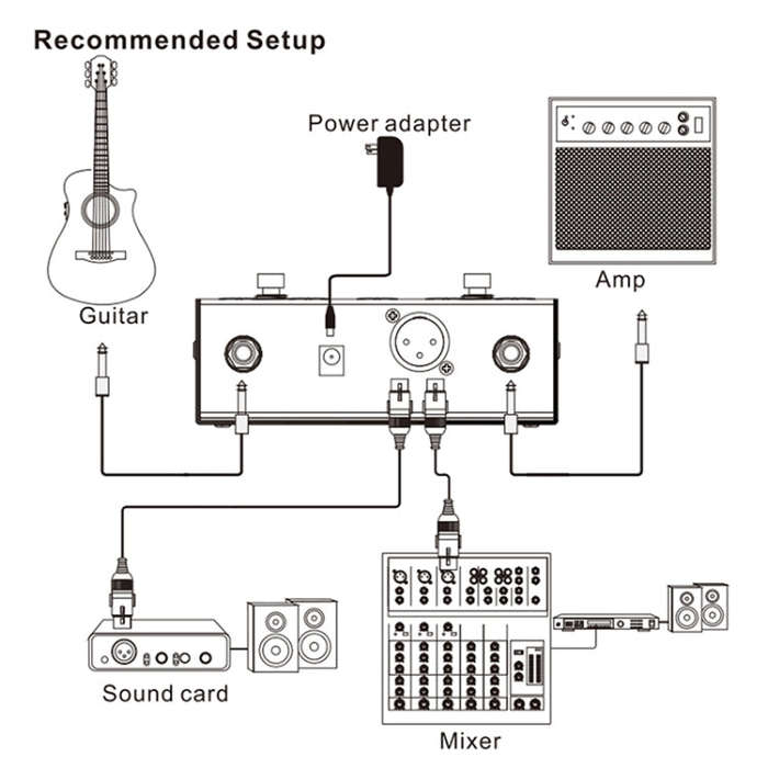 JOYO AD-2 Acoustic Guitar Floor Preamp DI