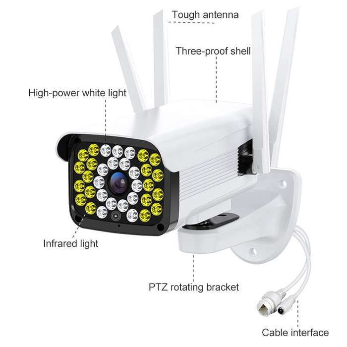 Difang DF-36Q Outdoor HD Surveillance IP Camera, Support Voice Intercom & Night Vision & Human Fi...
