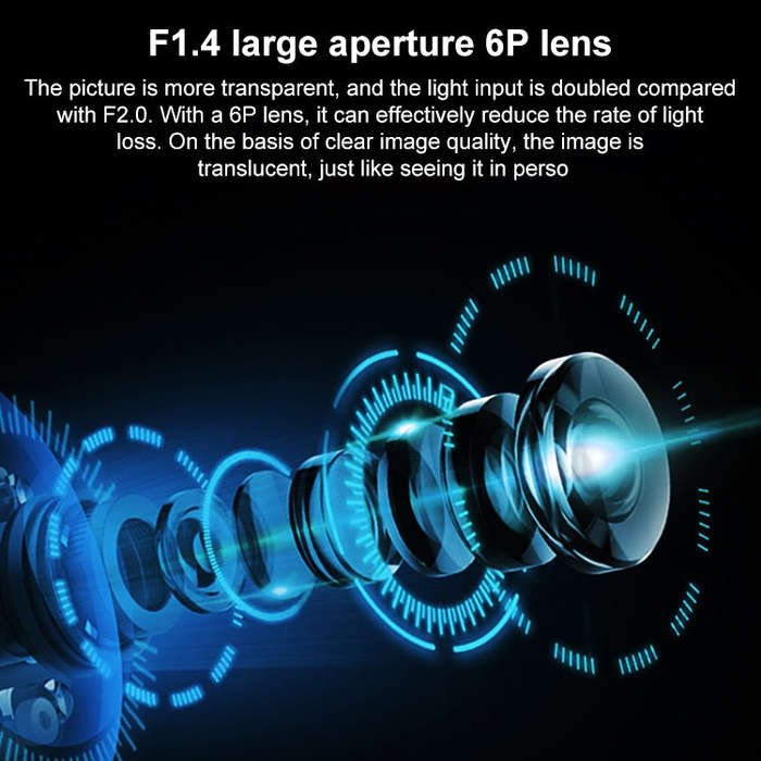 Original Xiaomi Smart Camera 2 PTZ, 360 Degree Panorama 1440P 2.5K Daul Band WiFi Support Micro S...