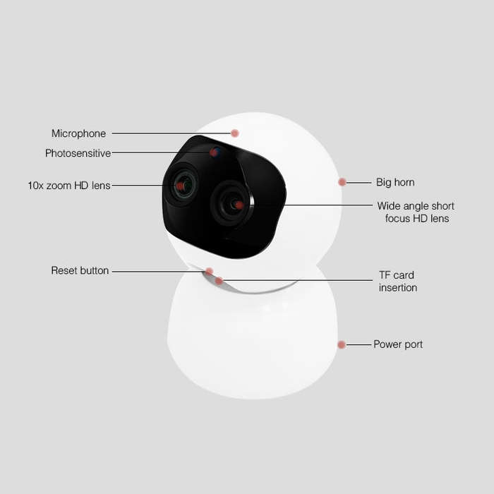 YT48 HD Wireless Indoor Network Shaking Head Binocular Camera, Support Motion Detection & Infrare...