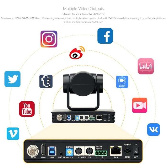 FEELWORLD UHD4K12X 4K PTZ Camera 12X Optical Zoom, Auto Focus SDI HDMI USB IP Remote Control (EU ...