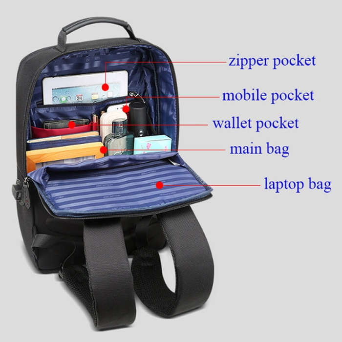 Bopai 851-009911 Business Anti-theft Waterproof Large Capacity Double Shoulder Bag,with USB Charg...
