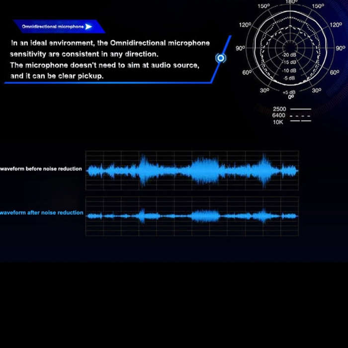 KOTION EACH G9000 3.5mm Game Gaming Headphone Headset Earphone Headband with Microphone LED Light...