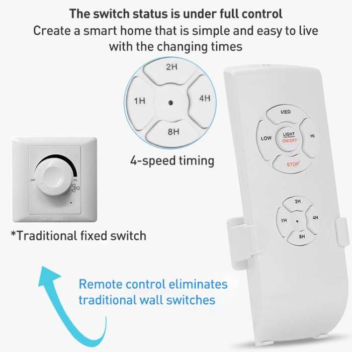 Universal Ceiling Fan Lamp Remote Control Kit 85-265V Timing Wireless Control Switch Adjusted Win...