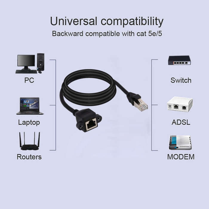 RJ45 Female to Male CAT5E Network Panel Mount Screw Lock Extension Cable, Length: 3m(Black)