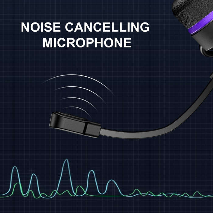 SADES MH601 3.5mm Plug Wire-controlled Noise Reduction E-sports Gaming Headset with Retractable M...