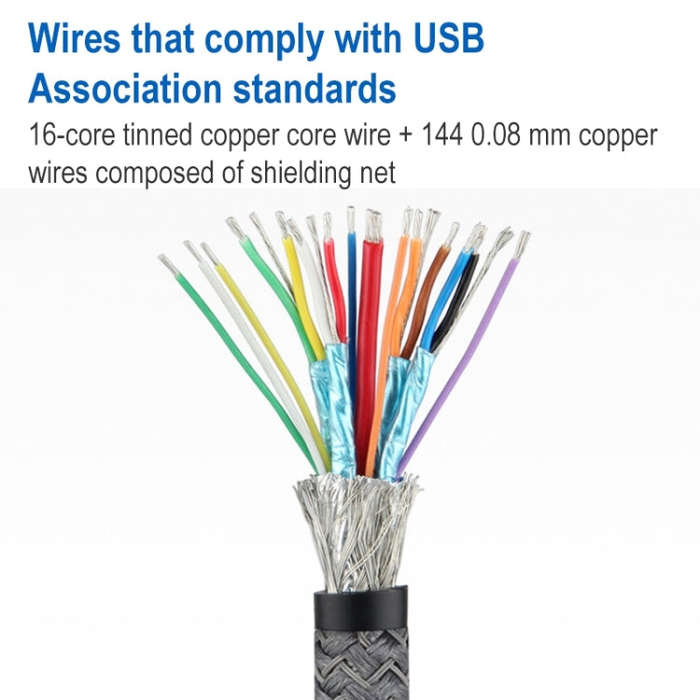 4K 60Hz USB-C / Type-C Male to Mini DisplayPort Female Adapter Cable