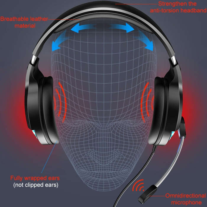 YINDIAO Q2 Head-mounted Wired Gaming Headset with Microphone, Version: Dual 3.5mm + USB(White)
