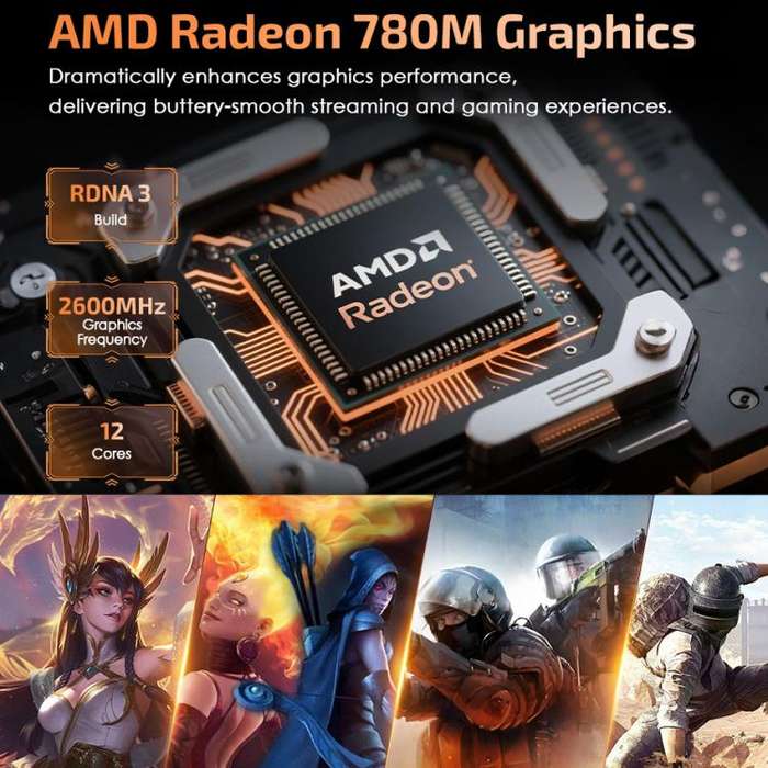 GXMO H90 Pro Windows 11 Mini PC, AMD Ryzen 7 8745HS Octa Core Processor, AU Plug