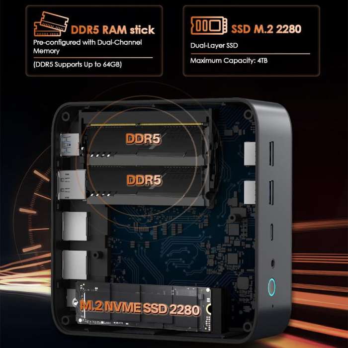GXMO H90 Pro Windows 11 Mini PC, AMD Ryzen 7 8745HS Octa Core Processor, US Plug