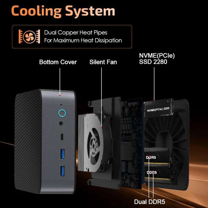 GXMO H90 Pro Windows 11 Mini PC, AMD Ryzen 7 8745HS Octa Core Processor, AU Plug