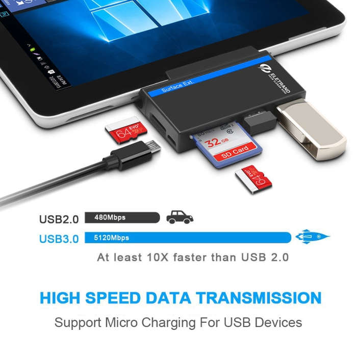 ROCKETEK RT-SGO737 2 USB 3.0 + Micro USB Interface Hub for Microsoft Surface Go, with 2 TF Card &...