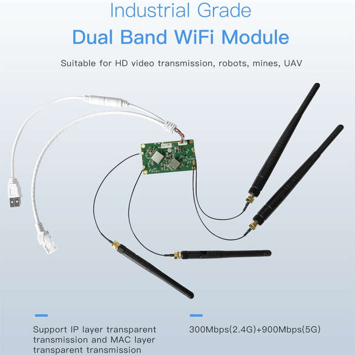 VM5G 1200Mbps 2.4GHz & 5GHz Dual Band WiFi Module with 4 Antennas, Support IP Layer / MAC Layer T...