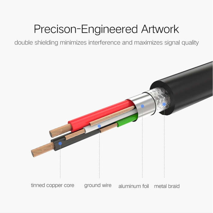 UGREEN USB 3.0 Type A Male to Type B Male Gold-plated Printer Cable Data Cable, For Canon, Epson,...