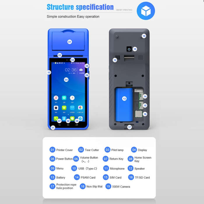 POS-6000 4G Version 2GB+32GB 58mm PDA Handheld 5.5 inch Barcode Two-dimensional Code Android Smar...