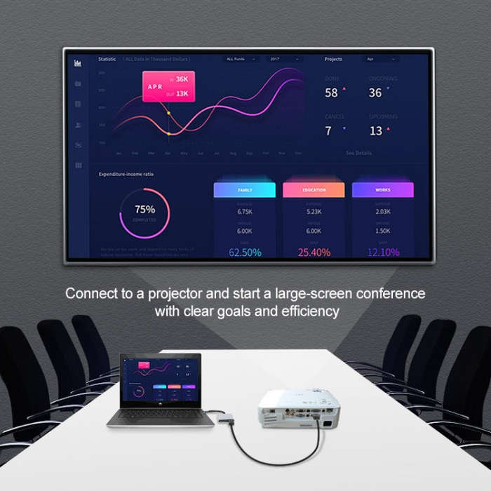 2 in 1 USB-C / Type-C to 2 x HDTV Ports HUB Adapter