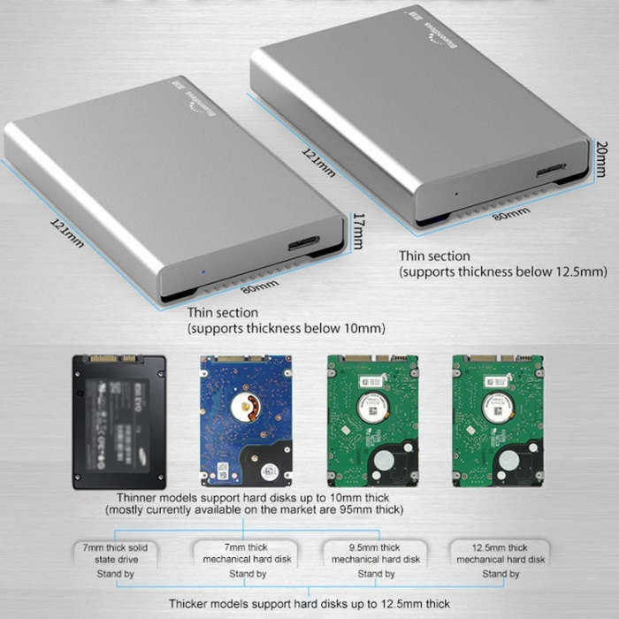 Blueendless U23Q SATA 2.5 inch Micro B Interface HDD Enclosure with USB-C / Type-C to USB 3.0 Cab...
