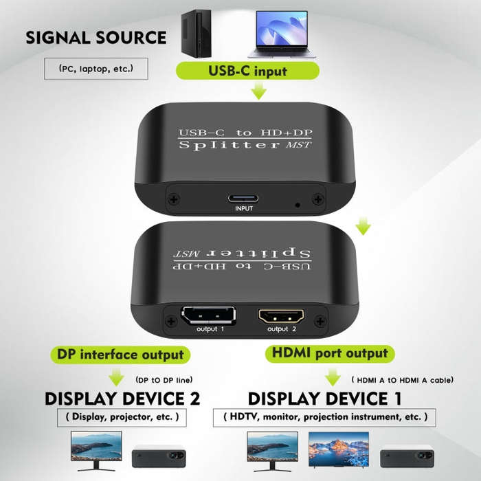 NK-E60 Type-C / USB-C To HDMI, DP DisplayPort Splitter MST / SST Monitor Switcher (Black)
