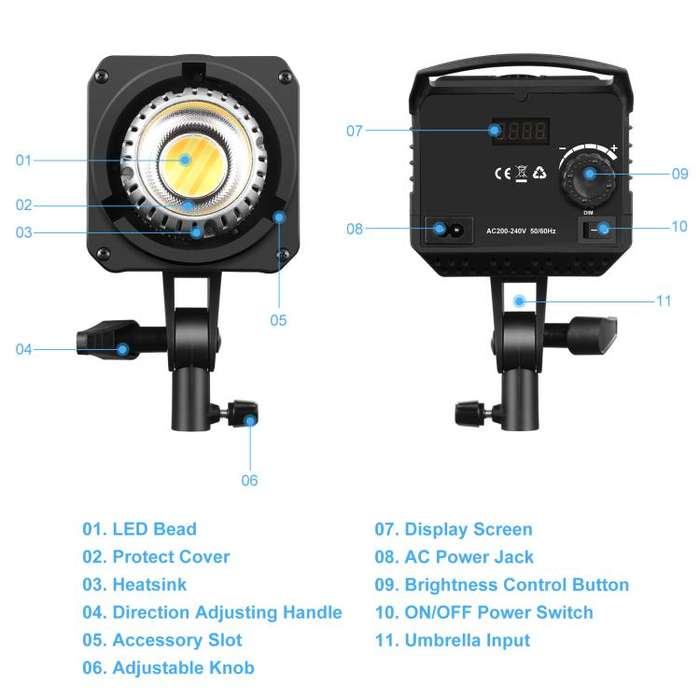 PULUZ 120W Photo Studio Strobe Flash Light Kit with Softbox Reflector & Tripod(EU Plug)