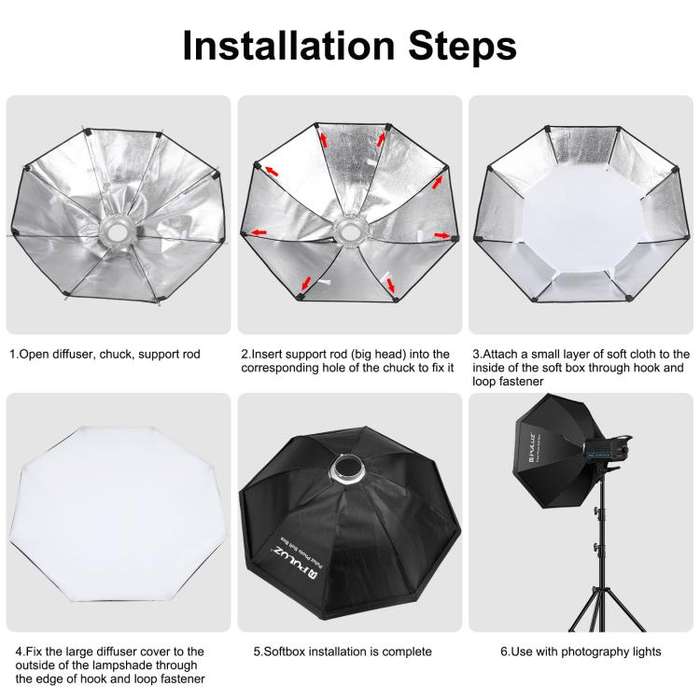 PULUZ 120W Photo Studio Strobe Flash Light Kit with Softbox Reflector & Tripod(EU Plug)