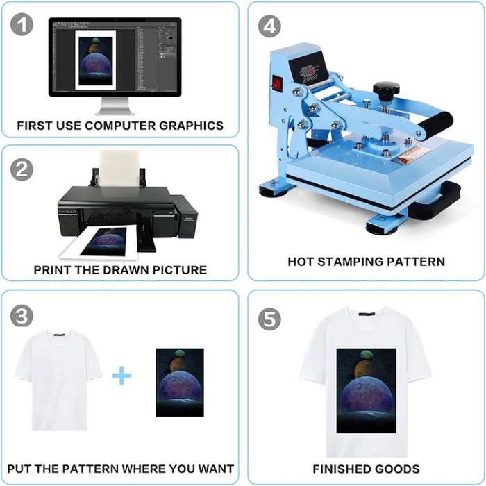 Hand Stamping Machine T-Shirt Clothes Heat Transfer, Size: 23x30cm, US Plug (Green)