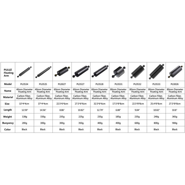 PULUZ 10.82 inch 27.5cm Length 80mm Diameter Dual Balls Carbon Fiber Floating Arm, Ball Diameter:...