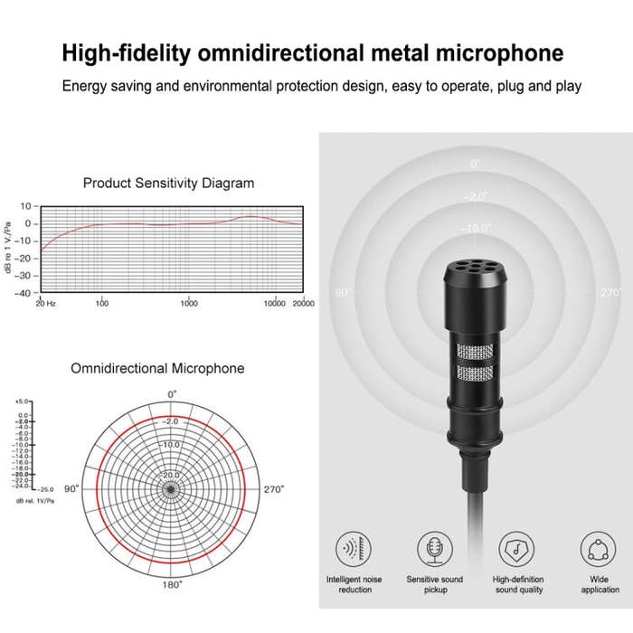PULUZ 1.5m 3.5mm Jack Lavalier Wired Condenser Recording Microphone
