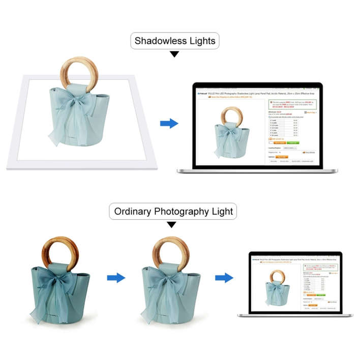 PULUZ 1000LM LED Acrylic No Polar Dimming Shadowless Light Pad with Switch for 40cm Photo Studio ...