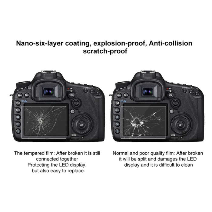 PULUZ 2.5D 9H Tempered Glass Film for Canon 5D Mark III, Compatible with Olympus SH50, Pentax K3 ...