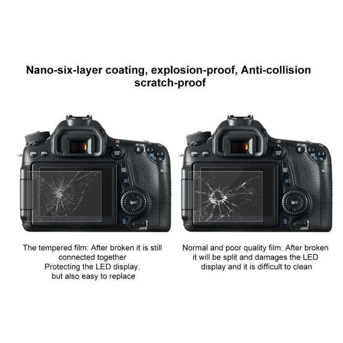PULUZ 2.5D 9H Tempered Glass Film for Canon 650D, Compatible with 90D / 80D / 70D / 77D(9000D) / ...