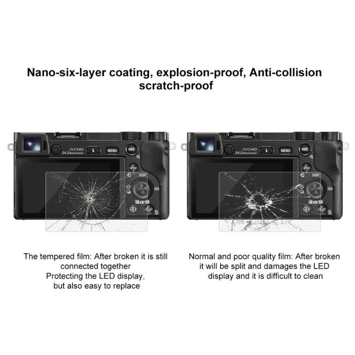 PULUZ 2.5D 9H Tempered Glass Film for Sony A6000, Compatible with Sony A6700 / A6500 / A5100 / 61...