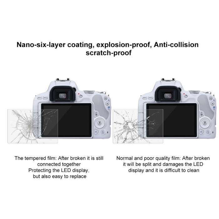 PULUZ 2.5D 9H Tempered Glass Film for Canon EOS 200D / 200D II, Compatible with Canon KISS X9 / E...