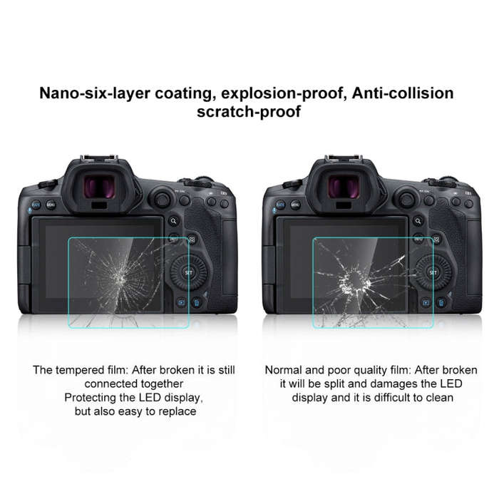 PULUZ 2.5D 9H Tempered Glass Film for Canon EOS R5 / EOS R5C