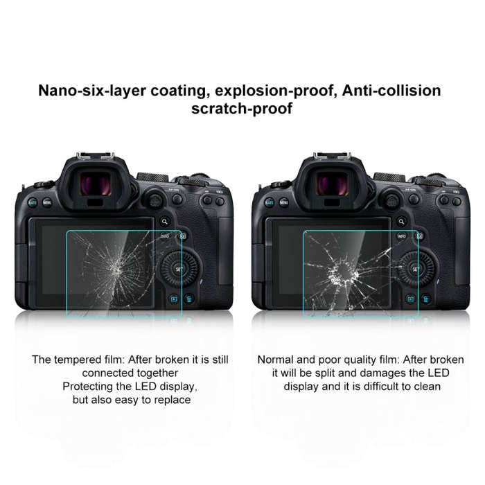 PULUZ 2.5D 9H Tempered Glass Film for Canon EOS R6
