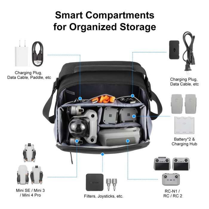 PULUZ Portable Carry Bag Single Shoulder Storage Bag for DJI Mini Series Drone / DJI Osmo Pocket ...