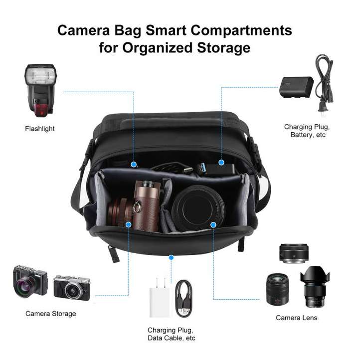 PULUZ Portable Carry Bag Single Shoulder Storage Bag for DJI Mini Series Drone / DJI Osmo Pocket ...