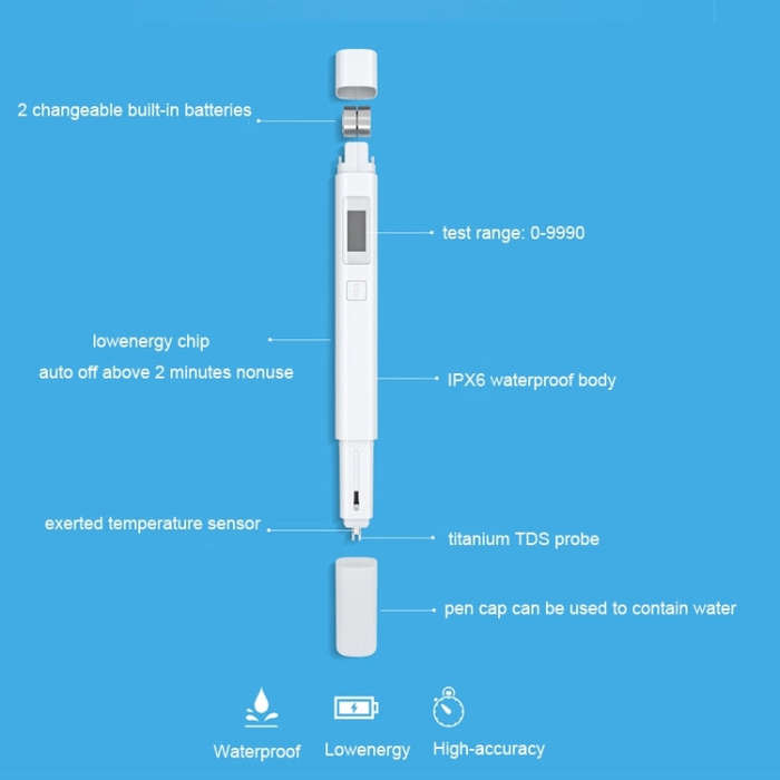 Original Xiaomi Superb Accurate Mini Exquisite Easy-to-use Water Purity Tester Water Quality TDS ...